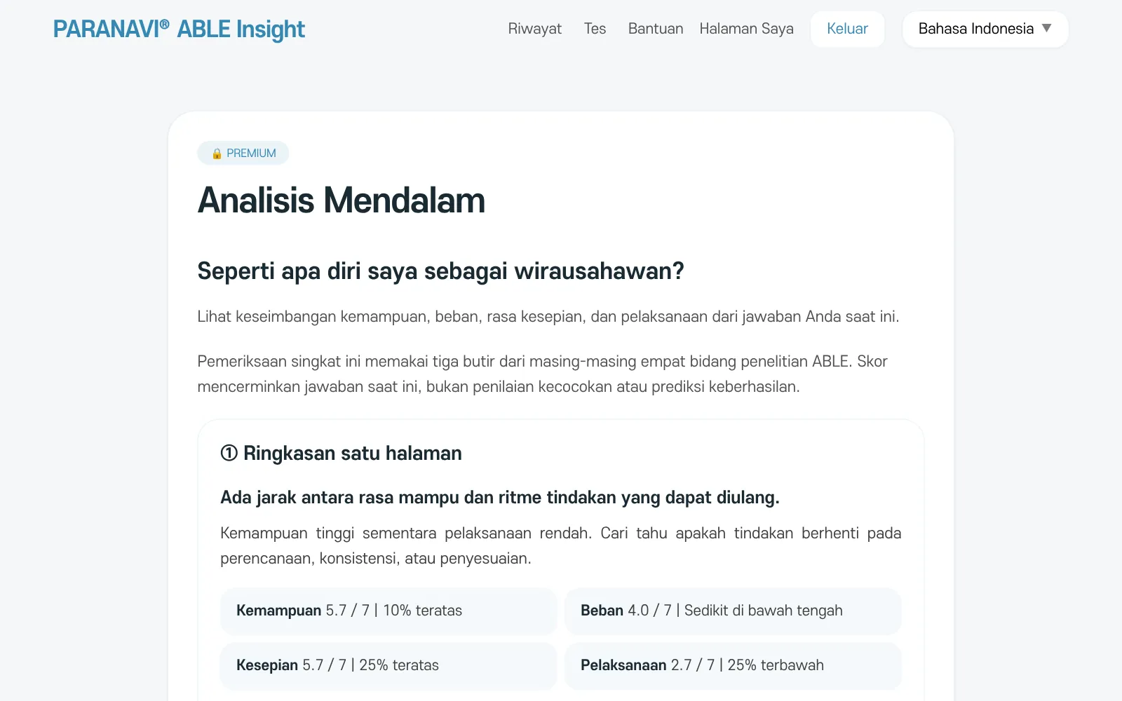 Layar Analisis Mendalam. Ringkasan satu halaman