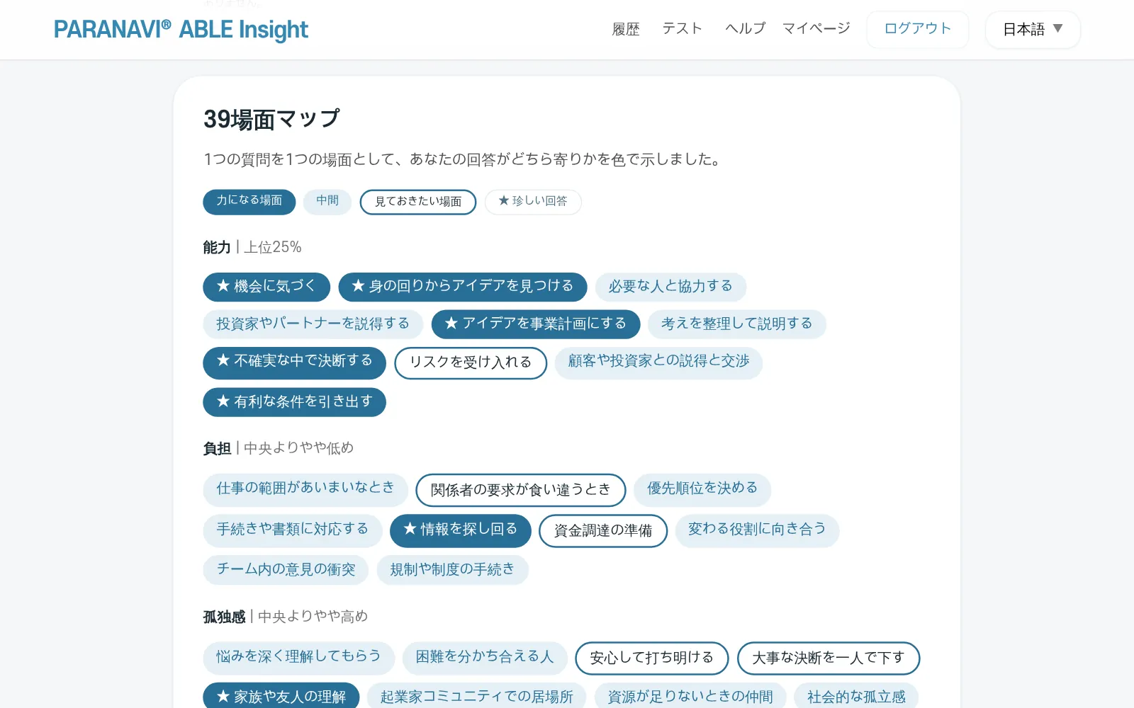 39問の結果の39場面マップ。力になる場面、中間、見ておきたい場面、珍しい回答の表示