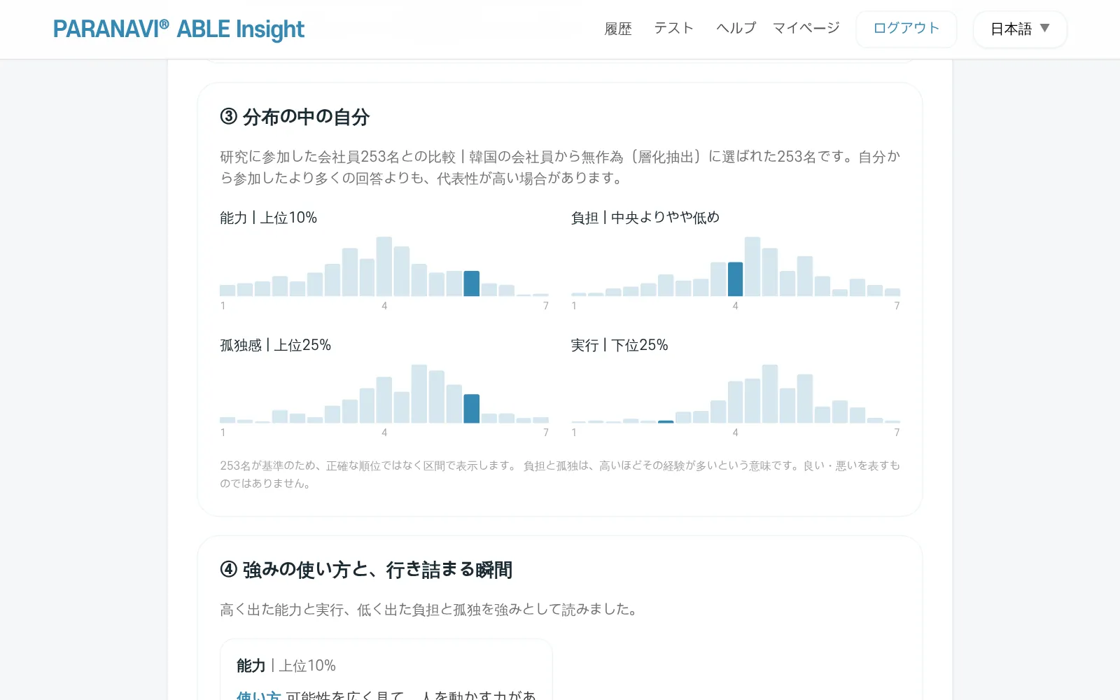 4領域の分布と質問ごとの解説
