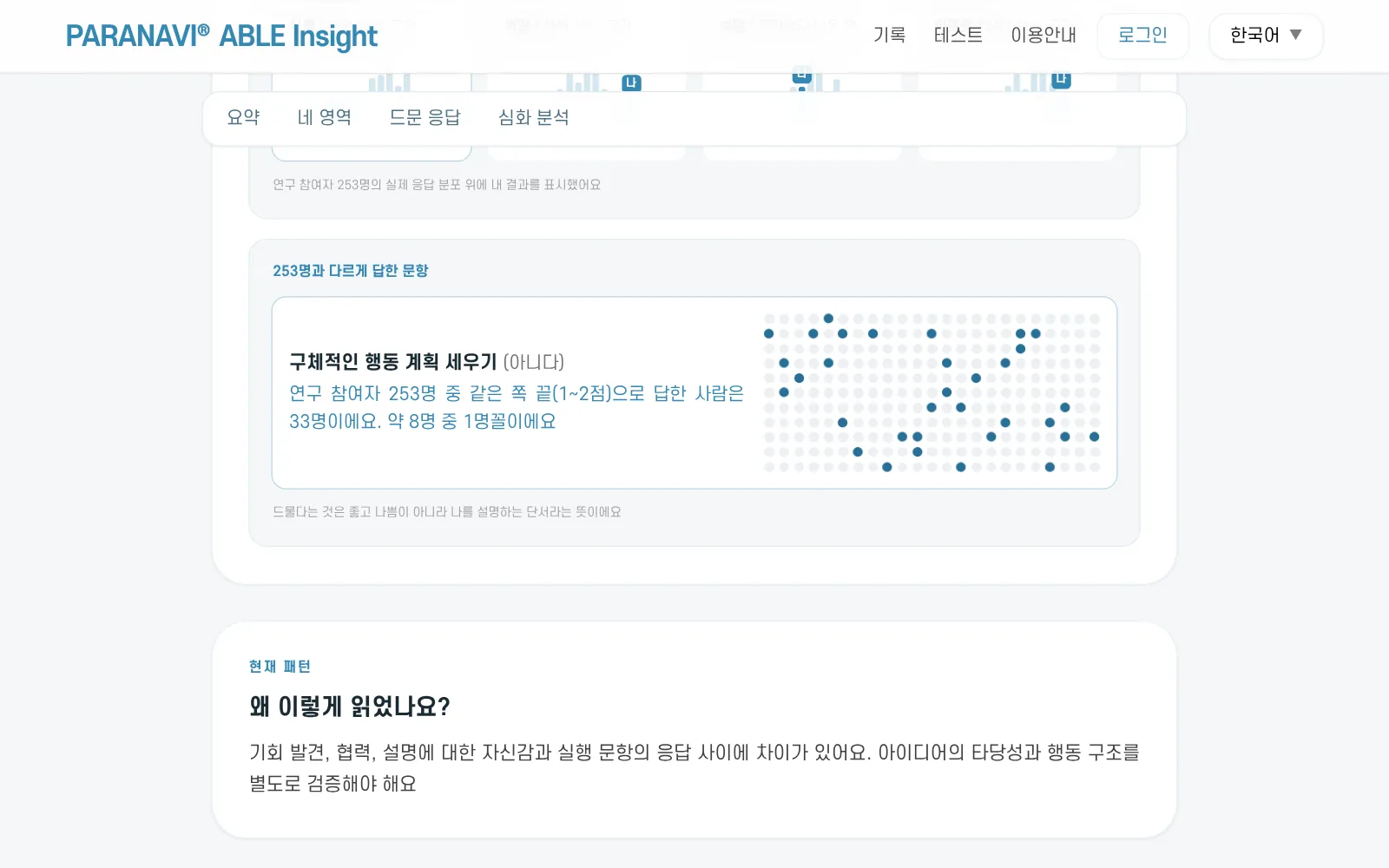 점 253개 가운데 나와 같은 쪽 끝으로 답한 사람 수만큼 점이 켜진 그림