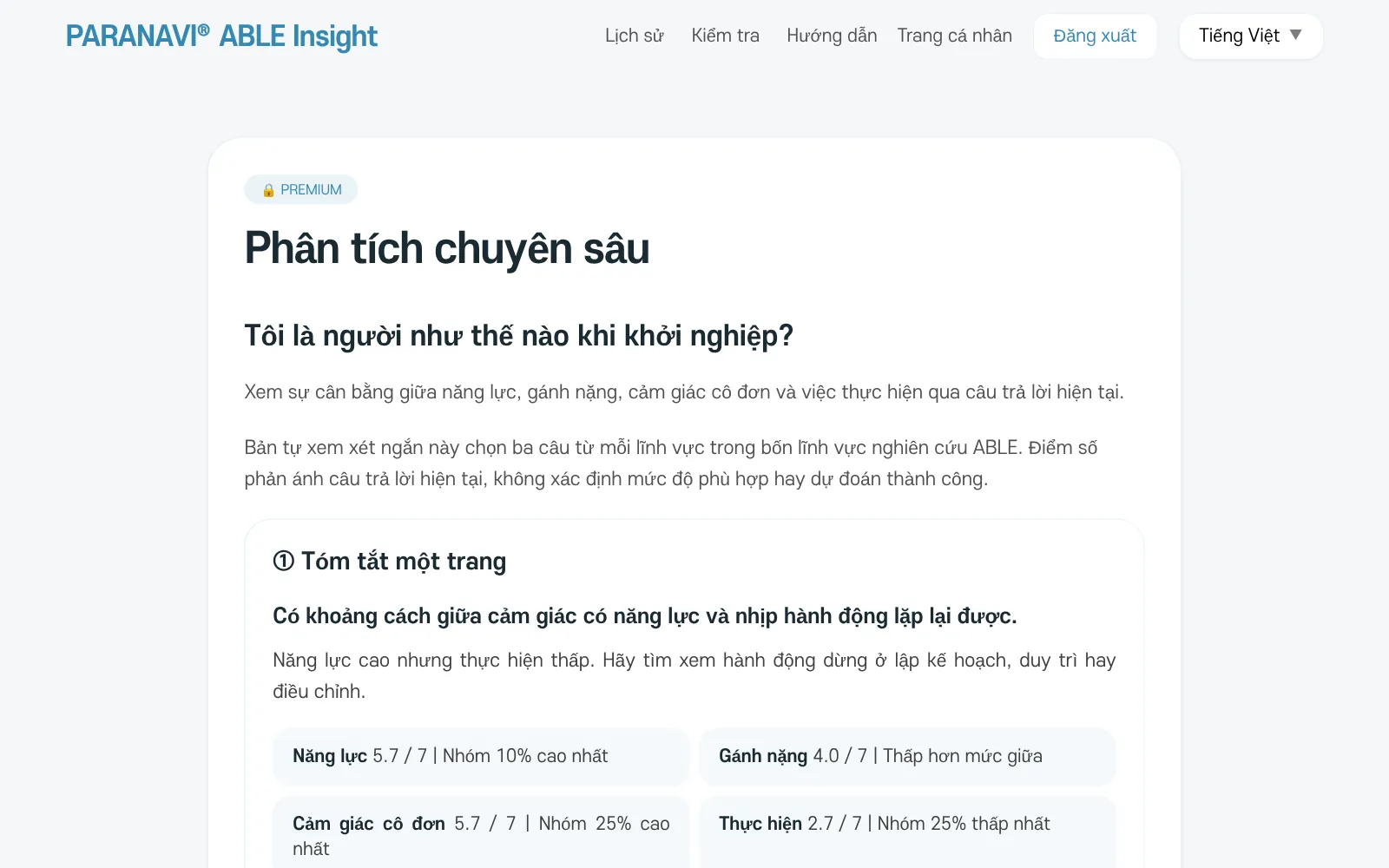Màn hình phân tích chuyên sâu, phần Tóm tắt một trang