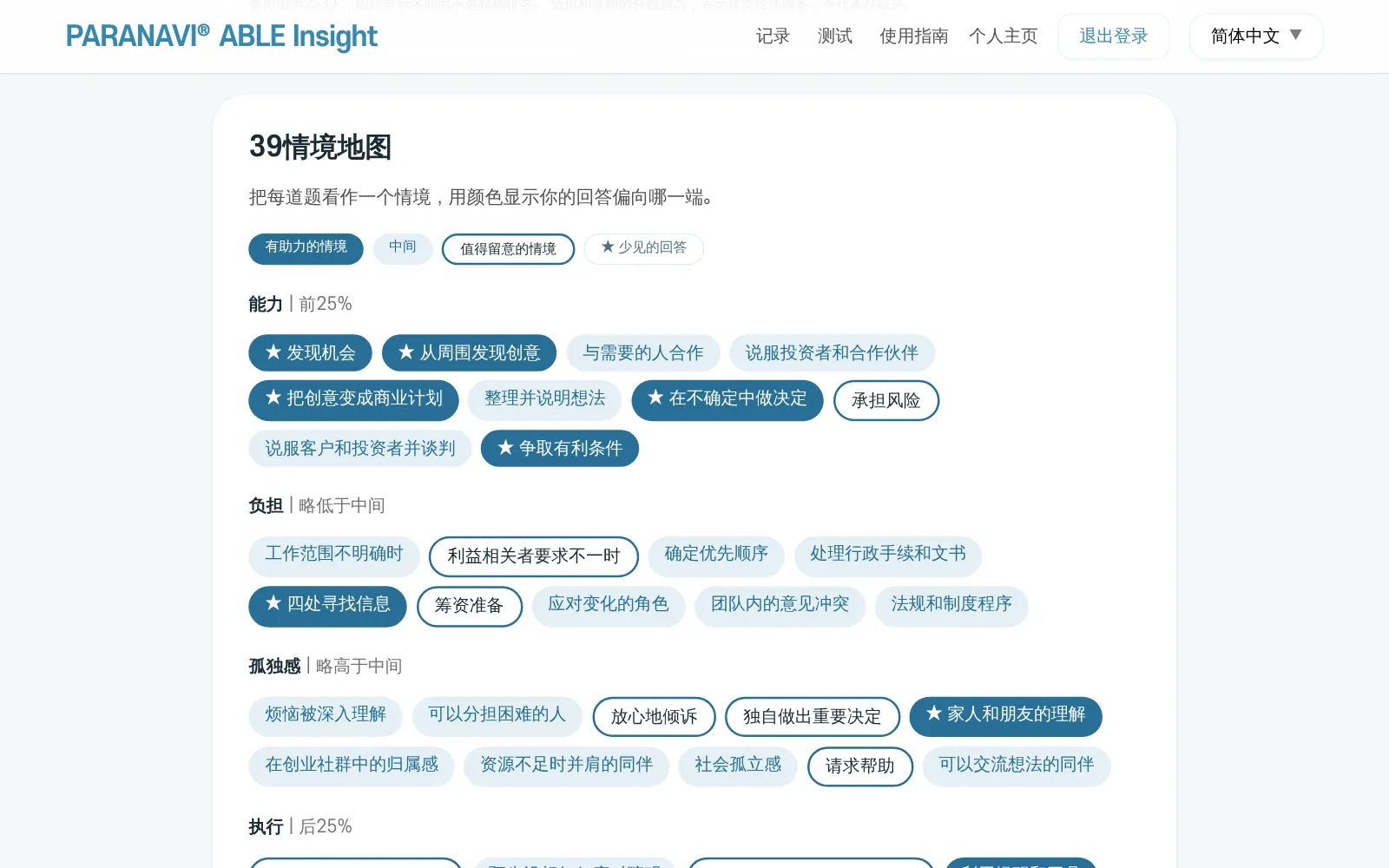 39题结果中的39情境地图。标有有助力的情境、中间、值得留意的情境和少见的回答