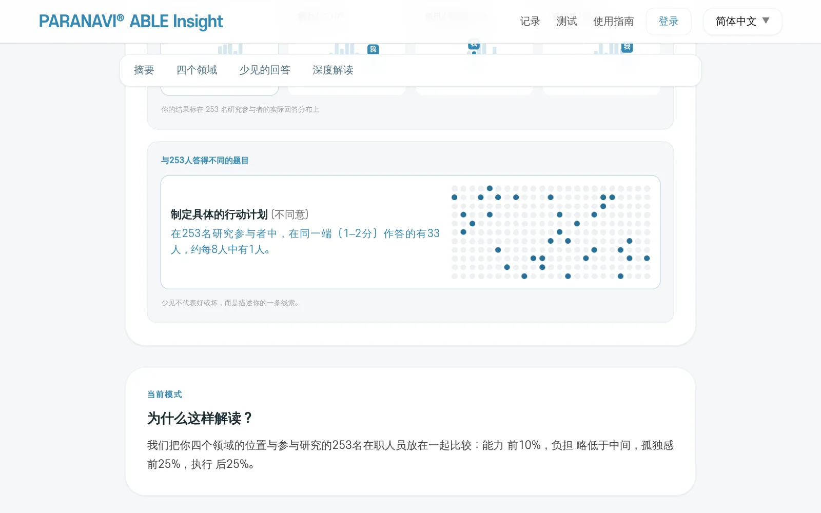 在253个点中,与你在同一端作答的人有多少,就亮起多少个点的图